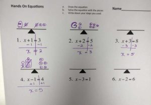 Solving Systems Of Equations by Graphing Worksheet or Free Math Worksheets for High School Algebra