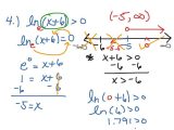 Solving Systems Of Equations by Substitution Worksheet Algebra 1 and solving Logarithmic Equations and Inequalities Worksheet Ans