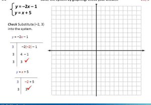 Solving Systems Of Inequalities by Graphing Worksheet Answers 3 3 Also Chapter 6 Systems Of Equations and Inequalities Ppt