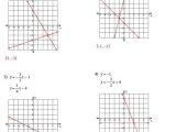 Solving Systems Of Inequalities by Graphing Worksheet Answers 3 3 Also Warrayat Instructional Unit