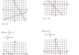 Solving Systems Of Inequalities by Graphing Worksheet Answers 3 3 Also Warrayat Instructional Unit