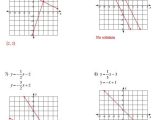 Solving Systems Of Inequalities by Graphing Worksheet Answers 3 3 as Well as Warrayat Instructional Unit