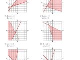 Solving Systems Of Inequalities by Graphing Worksheet Answers 3 3 or Graphing Linear Inequalities Worksheet