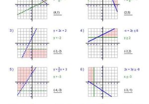 Solving Systems Of Inequalities by Graphing Worksheet Answers 3 3 with solving Systems Inequalities Worksheet