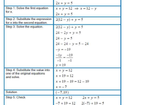 Solving Systems Of Linear Equations by Elimination Worksheet Answers Also Two Systems Equations Worksheet the Best Worksheets Image