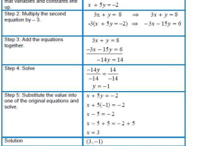 Solving Systems Of Linear Equations by Elimination Worksheet Answers as Well as solving Systems Of Linear Equations In Two Variables Using the