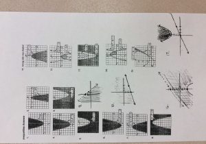 Solving Systems Of Linear Inequalities Worksheet Answers together with 25 Fresh Pound Inequalities Worksheet Answers