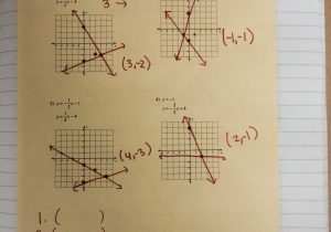 Solving Systems Of Linear Inequalities Worksheet Answers together with solving Systems Equations Algebraically Worksheet New the Ardis