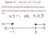 Solving Two Step Inequalities Worksheet Also Absolute Value Worksheets and Facts Inequalities Worksheet