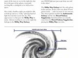 Space Exploration Worksheets for Middle School with 11 Best Earth and Space Science Worksheets Images On Pinterest