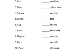 Spanish 1 Worksheets and 27 Best Spanish Worksheets Level 1 Images On Pinterest