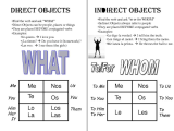 Spanish Days Of the Week Worksheet Pdf and Kindergarten Direct Object Pronouns Spanish Worksheet Wwwgal