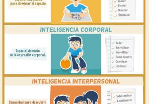 Spanish Family Worksheets Also 711 Best Learning Spanish Images On Pinterest