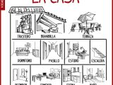 Spanish Family Worksheets and Las Partes De La Casa En Espa±ol Nombre De Habitaciones