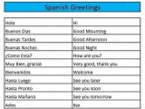 Spanish Greetings Worksheet or 27 Best Spanish Worksheets Level 1 Images On Pinterest