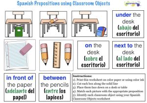 Spanish Interrogatives Worksheet Pdf with Preposition Worksheet Super Teacher Worksheets