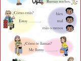Spanish Lesson Worksheets Along with How to Speak Spanish Fast