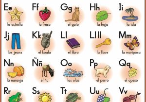Spanish Lesson Worksheets and Spanish Alphabet Poster