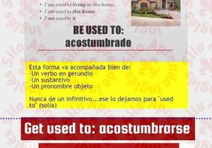 Spanish Present Subjunctive Worksheet Pdf or 198 Best We Love Grammar Verb Tenses Images On Pinterest