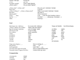 Spanish Present Subjunctive Worksheet Pdf with Medical Spanish Terminology Cheat Sheet
