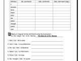 Spanish Verb Conjugation Practice Worksheets or 35 Best Image Ser Conjugation Chart