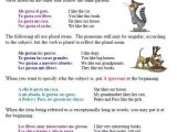 Spanish Worksheets for Beginners Pdf Along with 658 Best Learning Spanish Images On Pinterest