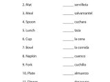 Spanish Worksheets for Beginners Pdf and 23 Best Spanish Lessons Images On Pinterest