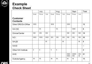 Spc Verification Worksheet Along with Training Objectives Prepare You to Plan for Data Collection and