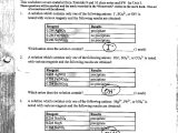Specific Heat Chem Worksheet 16 1 Answer Key or Specific Heat Worksheet Worksheet for Kids Maths Printing