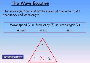 Speed Frequency Wavelength Worksheet as Well as Wave Calculations Worksheet Gallery Worksheet Math for Kids