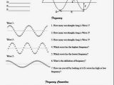 Speed Frequency Wavelength Worksheet or Teaching the Kid Middle School Wave Worksheet