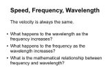 Speed Frequency Wavelength Worksheet together with Waves Grade 10 Physics 2012