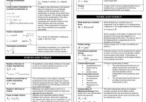 Speed Velocity and Acceleration Calculations Worksheet or 15 Unique Velocity Equation Physics