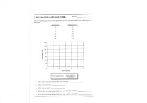 Speed Velocity and Acceleration Calculations Worksheet with Free Graph Example Velocity Worksheet