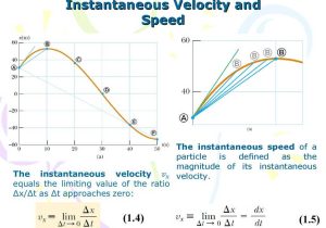 Speed Velocity and Acceleration Worksheet Along with Quiz 1