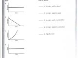 Speed Velocity and Acceleration Worksheet Answer Key together with Speed and Acceleration Worksheet Gallery Worksheet for Kids Maths