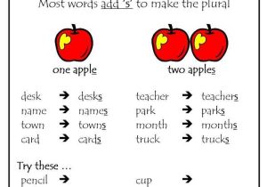 Spelling Rules Worksheets Along with 7 Best Plurals Images On Pinterest