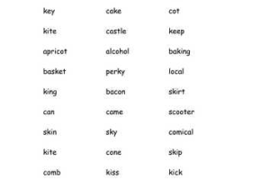 Spelling Rules Worksheets Also C and K Words Discovery Learningc Adult Literacy