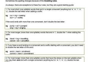 Spelling Rules Worksheets and Rules for Adding Suffixes Worksheets Yahoo Image Search Results