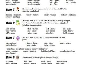 Spelling Rules Worksheets or 3763 Best Phonitic Images On Pinterest