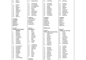 Spelling Worksheets for Grade 5 together with Pin by Tara Schilling On Education Language Arts