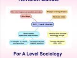Spidergram Worksheet Elizabeth together with A Level sociology Of Education Revision Bundle Pinterest