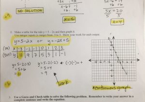 Square Root Equations Worksheet Along with 8th Grade Resources – Mon Core Math