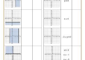 Square Root Worksheets 8th Grade Pdf as Well as Algebra with Cazoom Maths