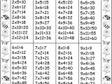 Square Root Worksheets 8th Grade Pdf as Well as Times Table Chart Printable Worksheets Pinterest
