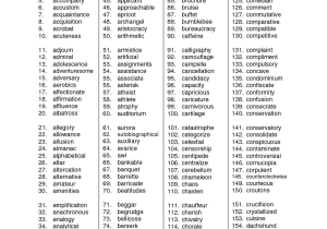 Square Root Worksheets 8th Grade Pdf with 8th Grade Spelling Bee Words Google Search