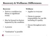 Stages Of Change In Recovery Worksheets Also Joyplace Ampquot Verb Tense Agreement Worksheets Illness Manageme