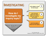Stages Of Change In Recovery Worksheets or Investigating the Second Stage Of the Inquiry Process Tim G