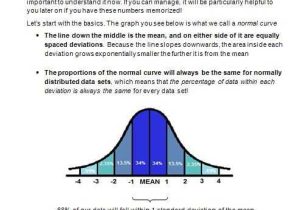 Standard Deviation Worksheet with Answers Pdf and 93 Best Math 1 Statistics Images On Pinterest