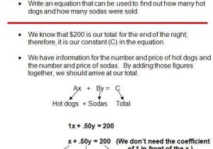 Standard form Of A Linear Equation Worksheet as Well as Writing Linear Equations From Word Problems Worksheet Awesome